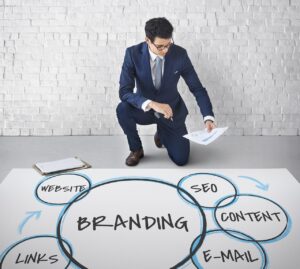 digital marketing, branding, brand loyalty