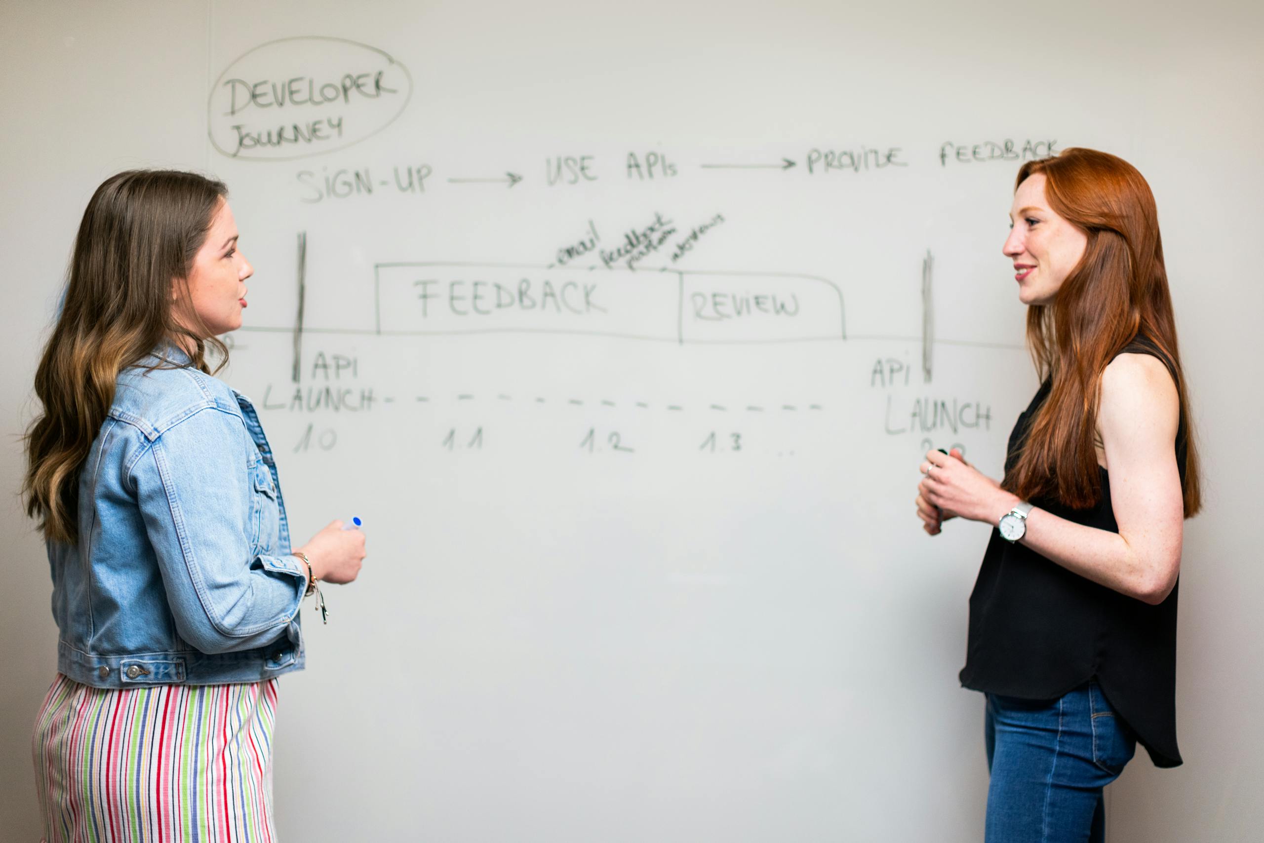 Two women engaging in a discussion about API development processes at a whiteboard.